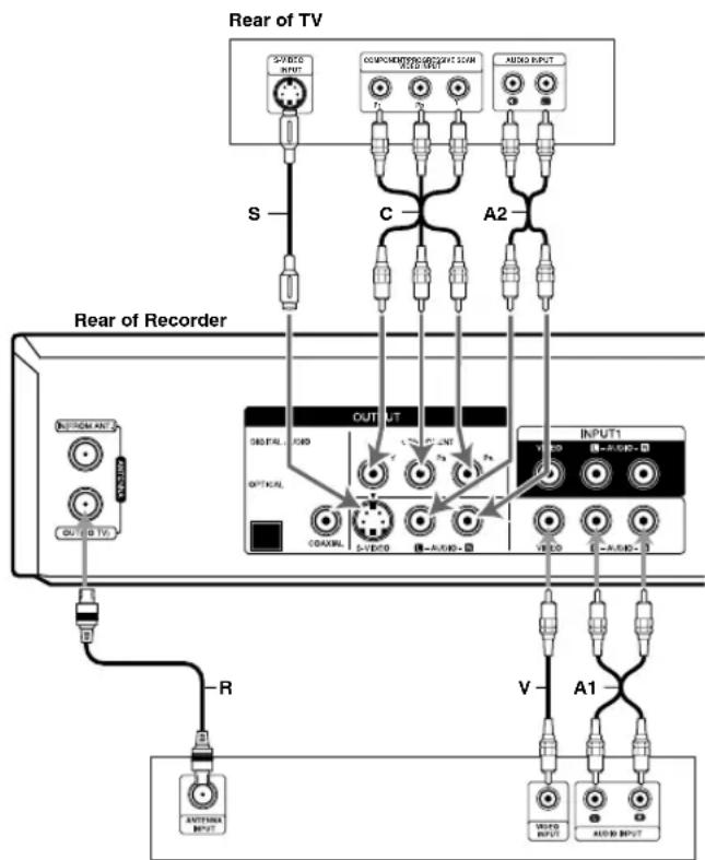 JVC DR-MV100B - Audio connection - 1