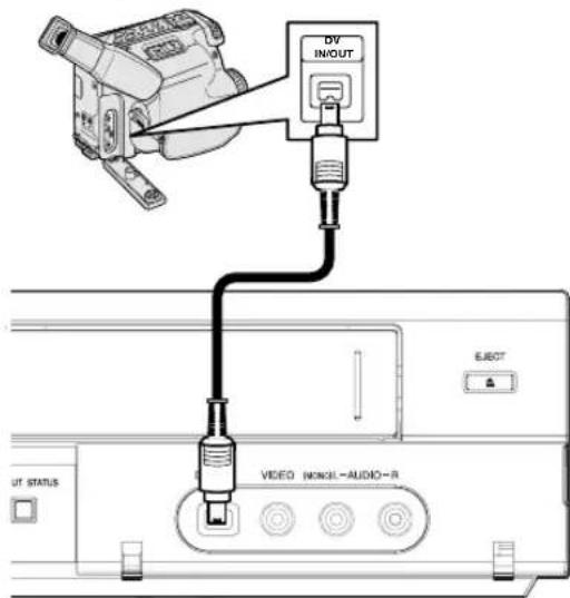 DV INPUT EJECT UT STATUS VIDEO NON3L-AUDIO-R