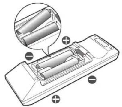 MITSUBISHI XD221U XGA - Battery installation - 2