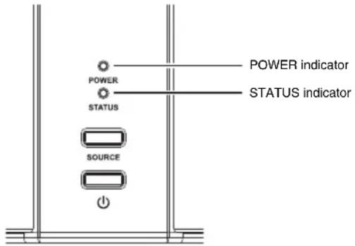 POWER STATUS SOURCE POWER indicator STATUS indicator