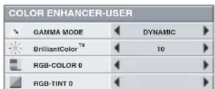 COLOR ENHANCER-USER GAMMA MODE DYNAMIC BrilliantColor™ 10 RGB-COLOR 0 RGB-TINT 0