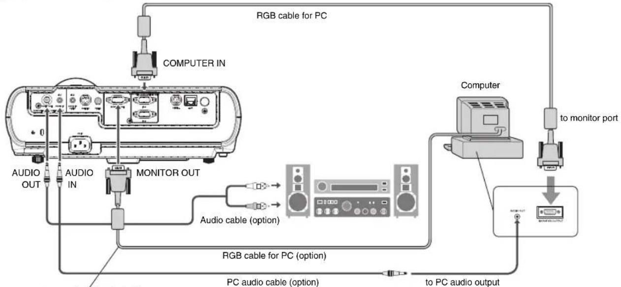 MITSUBISHI XD221U XGA - Projector + Computer - 1