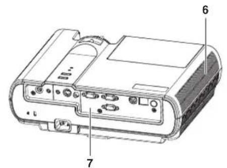 Technical diagram of an electronic device with labeled components including ports, buttons, and a projector.