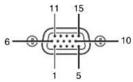 11 15 6 10 1 5