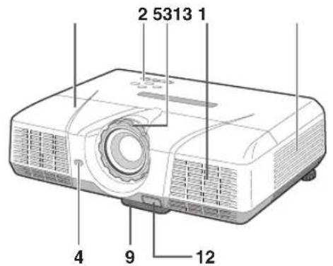 2 5313 1 4 9 12