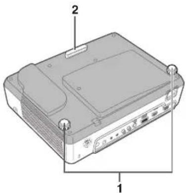 Diagram of a device rear panel with labeled components and connectors