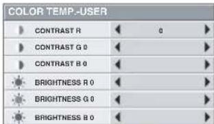 COLOR TEMP.-USER CONTRAST R CONTRAST G 0 CONTRAST B 0 BRIGHTNESS R 0 BRIGHTNESS G 0 BRIGHTNESS B 0