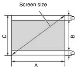 Screen size C A B D