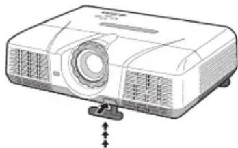 MITSUBISHI WD500U-ST DLP - After using the projector: - 1