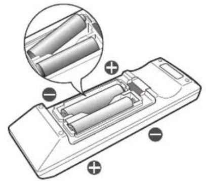 MITSUBISHI WD500U-ST DLP - Battery installation - 2