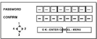 PASSWORD CONFIRM 1 4 2 3 O K : ENTER CANCEL : MENU