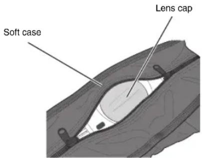 Soft case Lens cap