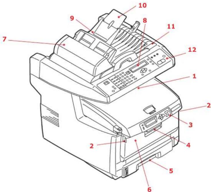 OKI MC560dn - Pohled zepredu - 1