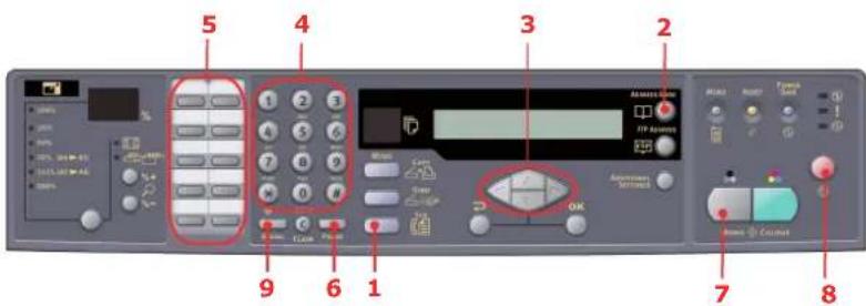 OKI MC560dn - Základní použití - 1