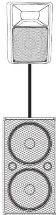 Omnitronic KB-212 - Satellitensysteme - 1