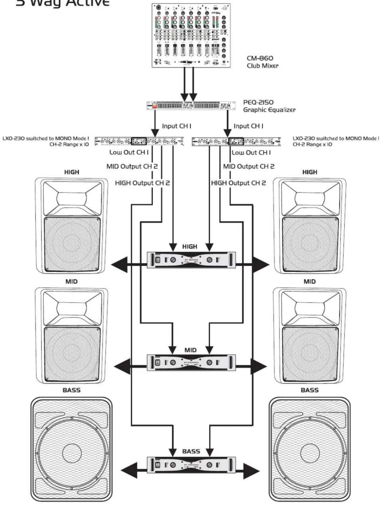 Omnitronic KB-212 - CLEANING AND MAINTENANCE - 5