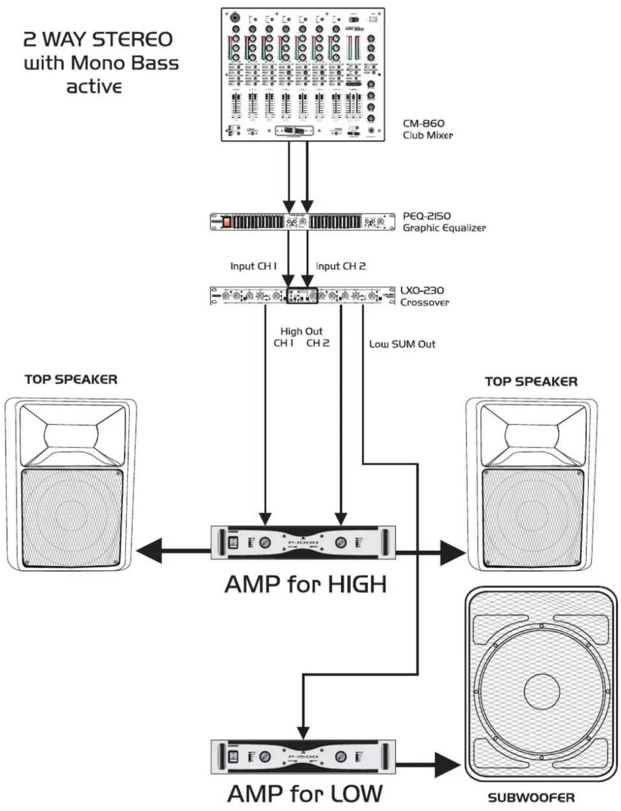 Omnitronic KB-212 - CLEANING AND MAINTENANCE - 4