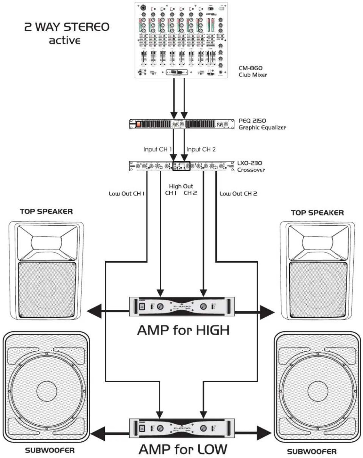 Omnitronic KB-212 - CLEANING AND MAINTENANCE - 3