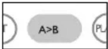 A>B PL