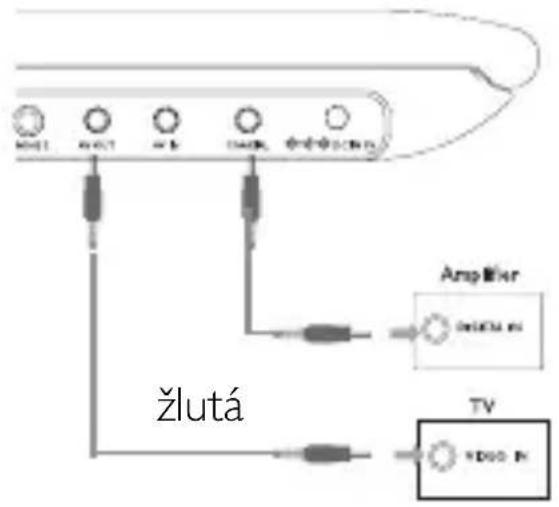 M011 M027 M13 C1408 中台中台250Hz Amplifier M1000 m žlutá TV VDD0 m