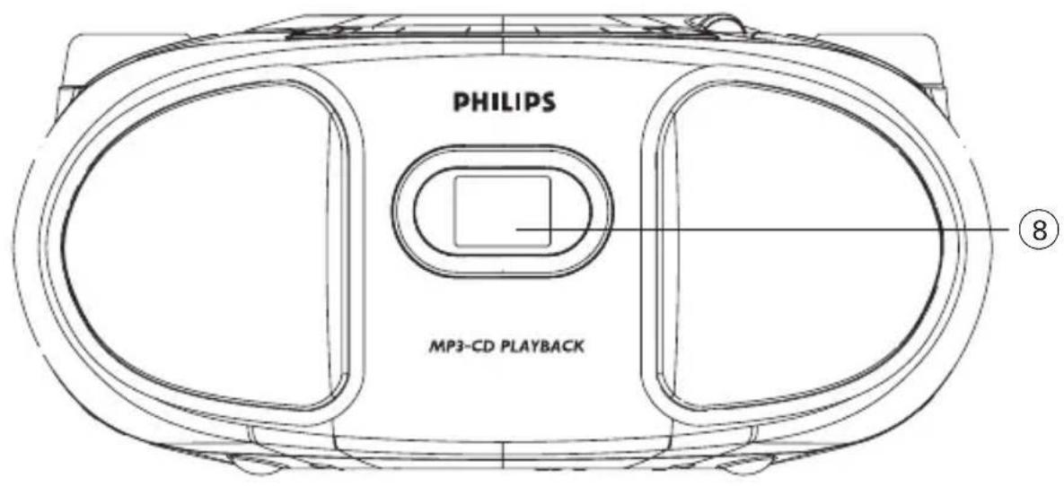 PHILIPS MP3-CD PLAYBACK ⑧