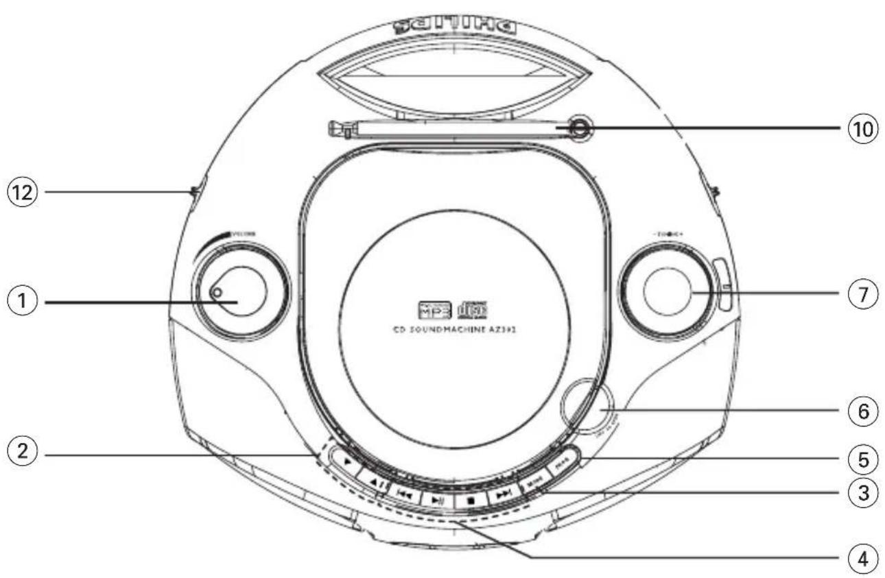 SATTING CD SOUND MACHINE A23H1 ① ② ③ ④ ⑤ ⑥ ⑦ ⑩ ⑪