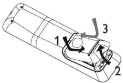 1 2 3