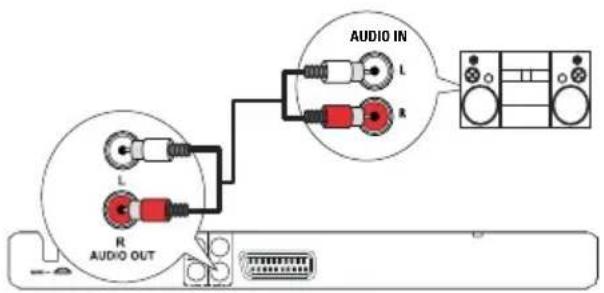 PHILIPS DVP3113 - Csatlakoztatás analóg sztereorendszerhez - 1