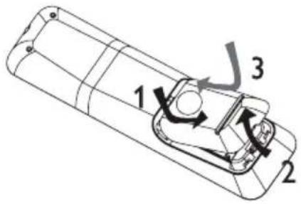 1 2 3