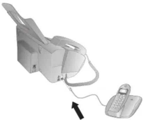PHILIPS Magic 5 Eco PPF632E - Připojení k přístroji - 1
