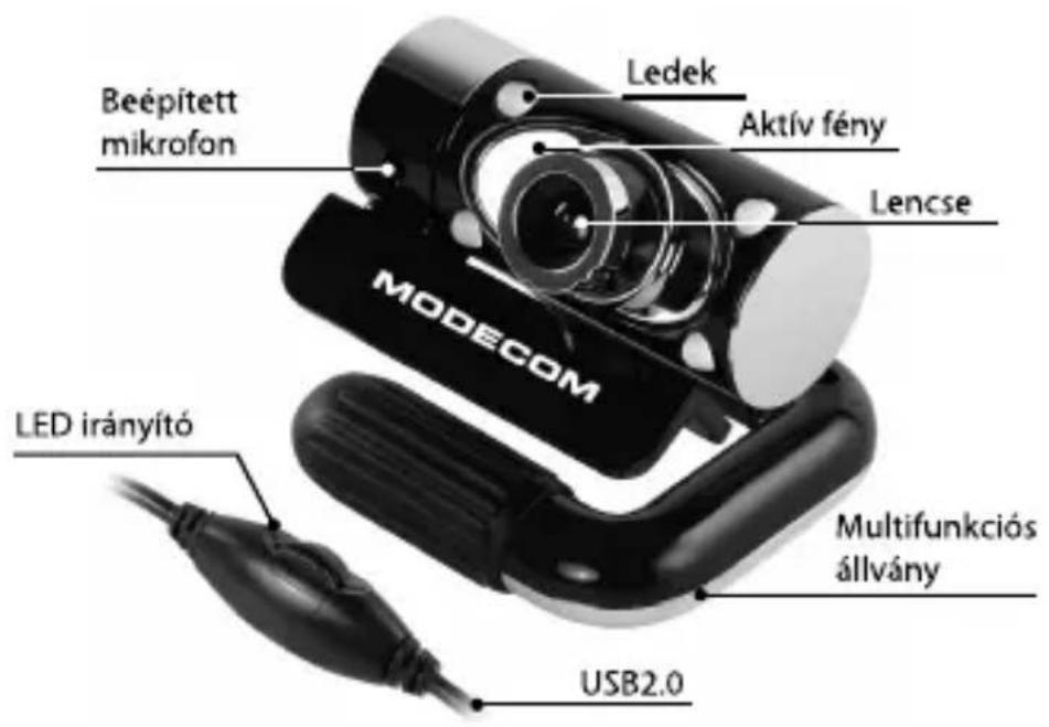 Beépített mikrofon Ledek Aktív fény Lencse MODECOM LED irányító Multifunkciós állvány USB2.0