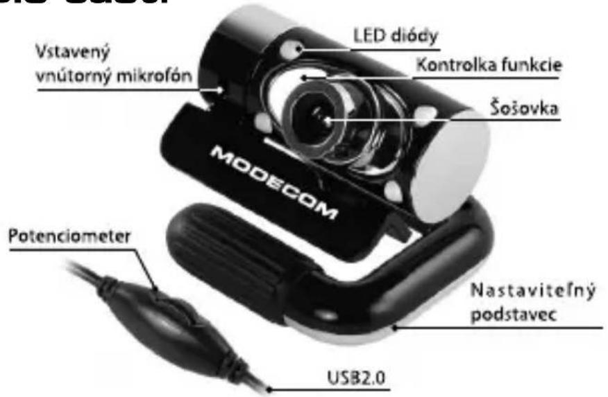 Vstavený vnútorný mikrofón LED diódy Kontrolka funkcie Šošovka MODECOM Potenciometer Nastaviteľný podstavec USB2.0