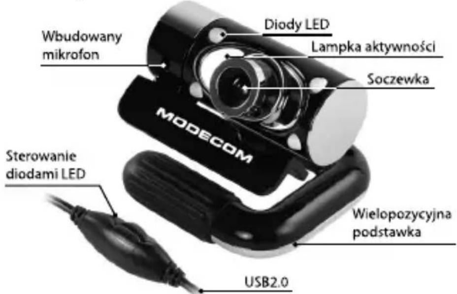 Wbudowany mikrofon Diody LED Lampka aktywności Soczewka Sterowanie diodami LED Wielopozycyjna podstawka USB2.0 MODECOM