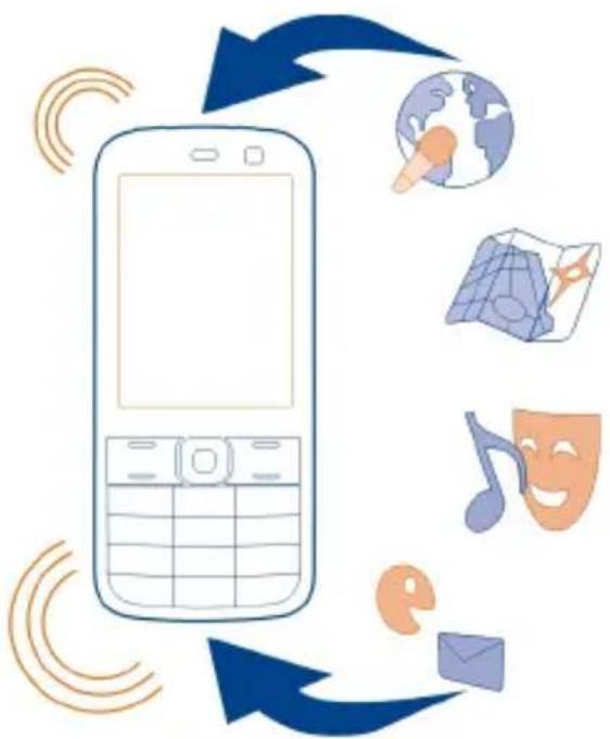 NOKIA С2-05 - Upozornění: - 1