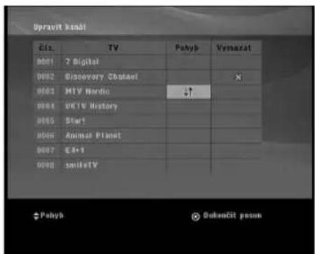 Upravit kana! Eis. TV Pahyb Vymarzat 0001 2 Digital 0002 Discovery Channel 0003 MTV Nordic 0004 MTV History 0005 Start 0006 Animal Planet 0007 E4-1 0008 smidetV Pahyb SubenCit posum