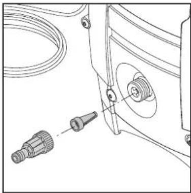 NILFISK C 105.5-5 - Before you start using your pressure washer - 2