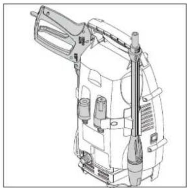 NILFISK C 105.5-5 - Storage of accessories - 1