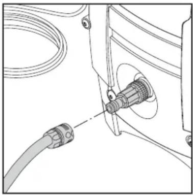 NILFISK C 105.5-5 - Water connection An ordinary 1/2" garden hose of - 2