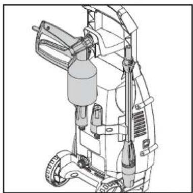 NILFISK C 105.5-5 - Storage of accessories - 2