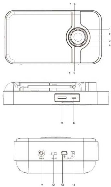 MPMAN RPS900 - LOCATIONS OF CONTROLS - 1