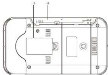 Technical diagram of a device rear panel with labeled components and mounting points
