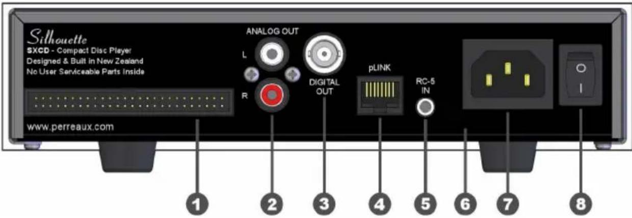 Perreaux SXCD - Eject - 1