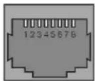 Perreaux SXCD - RS232 Communication - 1