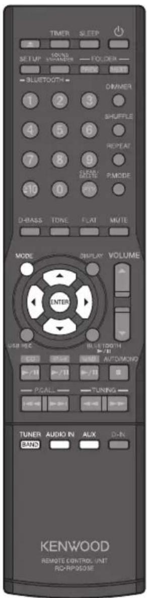 TIMER SLEEP SETUP SOUND VANDER FOLDER PREM NEXT BLUETOOTH OMMER 1 2 3 4 5 6 7 8 9 CLEAR MUTE PMODE 10 0 D-BASS TONE FLAT MUTE MODE DISPLAY VOLUME ENTER USB REC BLUETOOTH AVI/MONO CDI PWM PGALL TUNING TUNER AUDIO IN ALX D-IN BAND KENWOOD REMOTE CONTROL UNIT RC-RP9501E