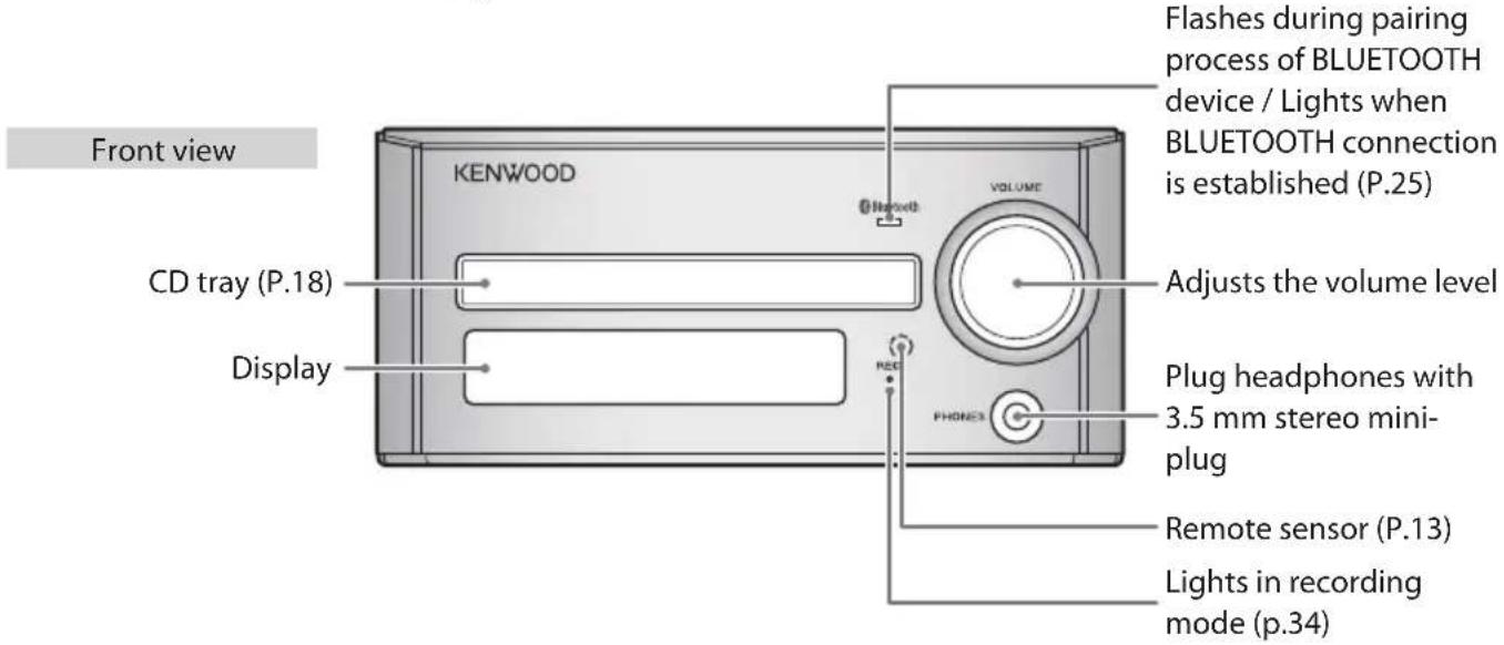 Flashes during pairing process of BLUETOOTH device / Lights when BLUETOOTH connection is established (P.25) Adjusts the volume level Plug headphones with 3.5 mm stereo mini- plug Remote sensor (P.13) Lights in recording mode (p.34) Front view KENWOOD CD tray (P.18) Display VOLUME PHONES