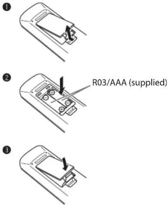 R03/AAA (supplied)