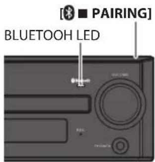 [MHz] [PAIRING] BLUETOOH LED