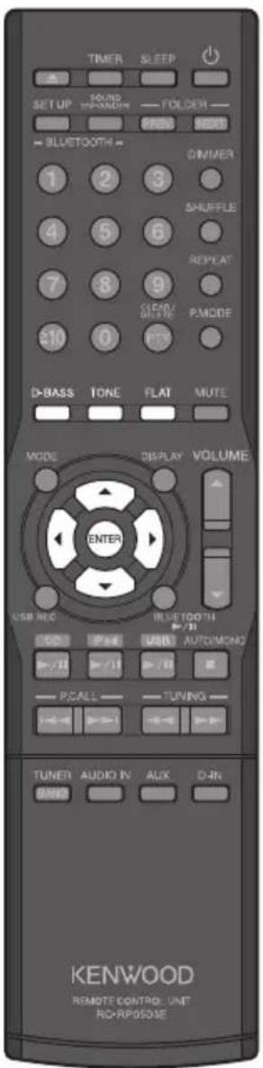 TIMER SLEEP SET UP FOLDER = BLUETOOTH = 1 2 3 DINNER 4 5 6 SHUFFLE 7 8 9 REPEAT 210 0 CLOCK/ PRET. P.MODE D-BASS TONE FLAT MUTE MODE DISPLAY VOLUME ENTER USB REC BLUE FOOTTH /11 CO PWR USB AUTOMONG /11 /11 R P/CALL TUNING TUNER AUDIO IN AUX D-Rx BANS KENWOOD REMOTE CONTROL UNIT RGB-RP0502E