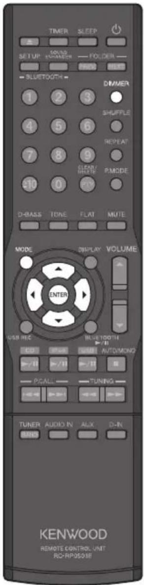 TIMER SLEEP SET UP SOUND CHANDER FOLDER FROM MILES = BLUETOOTH 1 2 3 DIMMER 1 2 3 SHUFFLE 4 5 6 REPEAT 7 8 9 CLEAR FORCE P.MODE #10 0 P# D-BASS TONE FLAT MUTE MODE DISPLAY VOLUME ENTER USB REC BLUE TOOTH /II COI OFF-IN GSM AUTO/MONO #/II #/II #/II PGCALL TUNING TUNER AUDIO IN ALX D-IN BANS KENWOOD REMOTE CONTROL UNIT RC-RP0501E