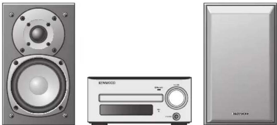 KENWOOD K-531-SB - Installing the System - 1